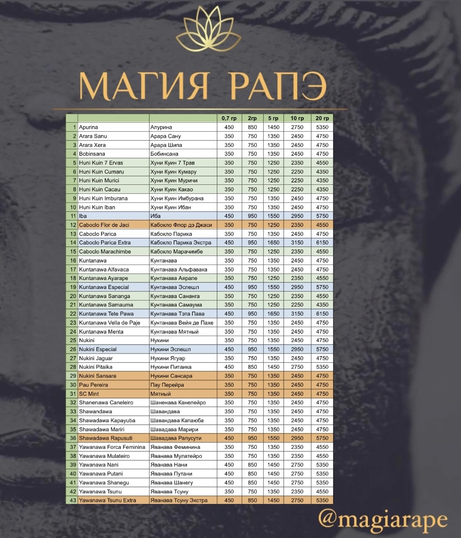 Прайс на рапэ